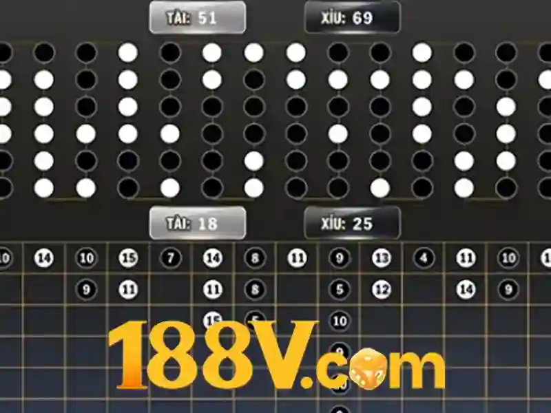 Ưu Điểm Khi Tải App 188v