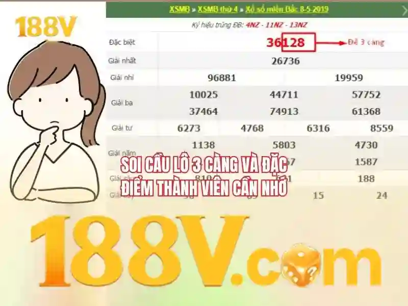 Trải nghiệm game bài 188v